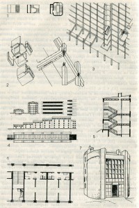 Attempts of the arkhitektorekturny decision in industrial housing construction on the basis of precast and monolithic concrete in the 30th years
