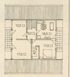 The plan floor