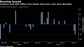 Kremlin Says Investor Arrest Won’t Hurt Business Climate