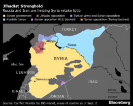 Putin’s ‘Chef’ Preps Soldiers for Final Assault on Syrian Rebels