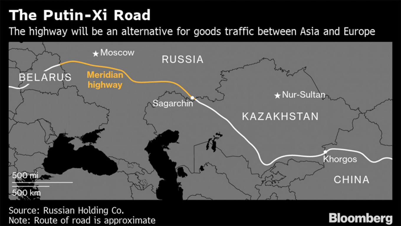 Putin Rides to Xi’s Rescue on Battered Silk Road as the West Stews