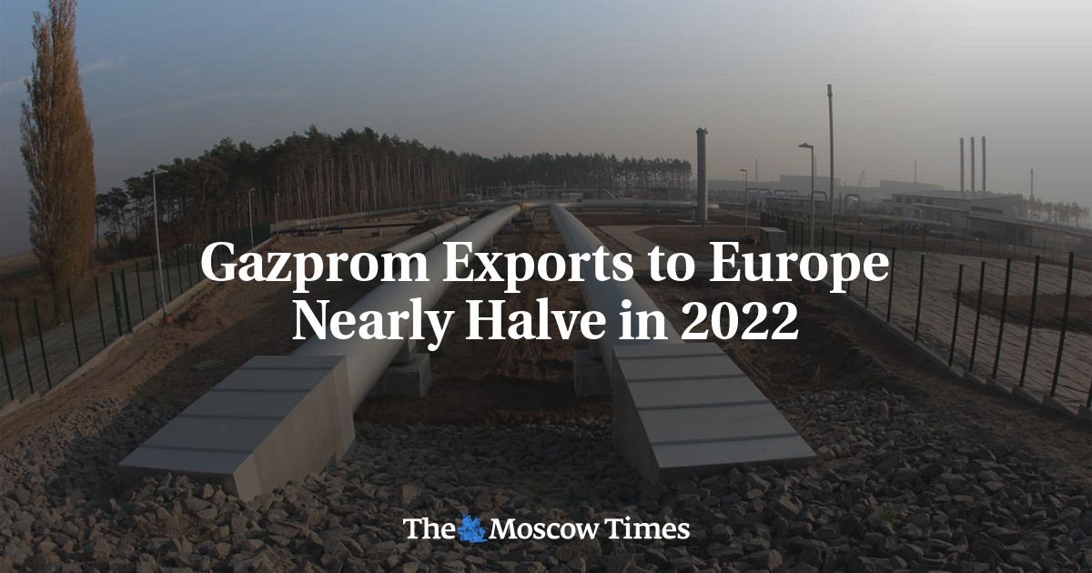 Gazprom Exports to Europe Nearly Halve in 2022