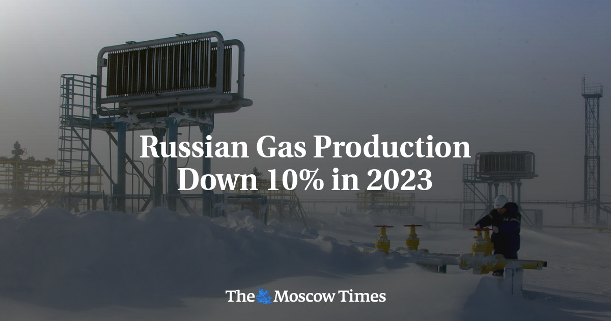 Russian Gas Production Down 10% in 2023