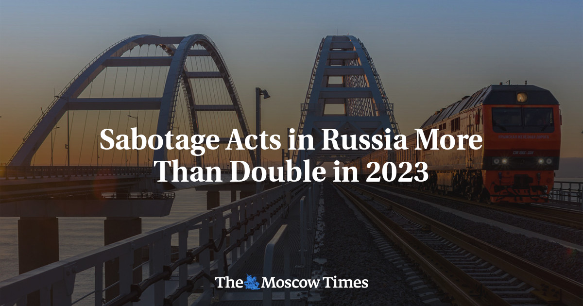Sabotage Acts in Russia More Than Double in 2023