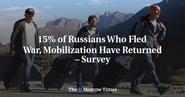 15% of Russians Who Fled War, Mobilization Have Returned – Survey