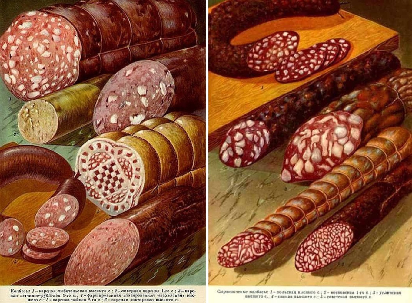  Sausage and cold cuts ad in a Soviet catalog, 1950s. Wikimedia Commons 