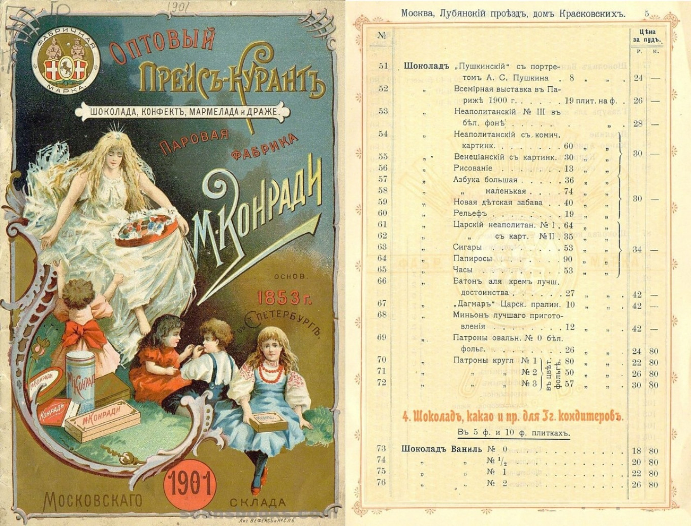  Wholesale price list of goods made by the Conradi Steam Factory (Maurice Conradi), 1901. Wikimedia Commons 