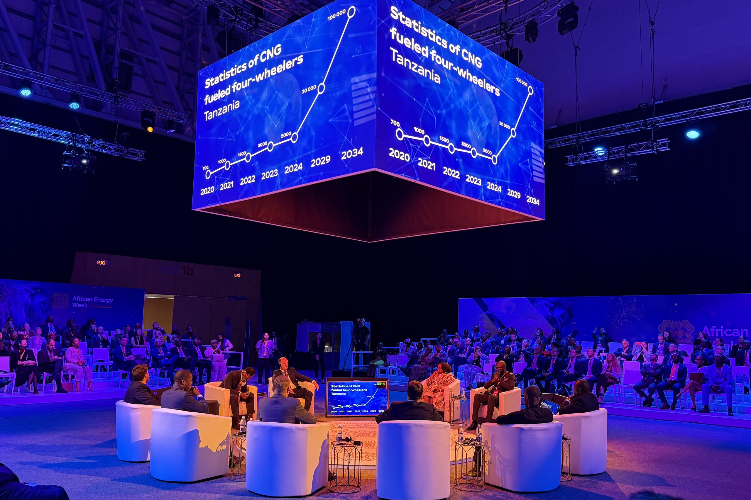 Gazprom presents pilot project at African Energy Week for delivering CNG trailers to Tanzania